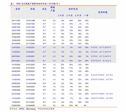 海外網(wǎng)安巨頭雙塔新標(biāo)桿 CrowdStrike與傳統(tǒng)路徑鏡像中國百家爭鳴格局