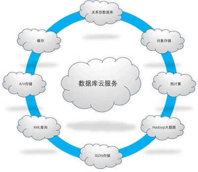 螞蟻集團(tuán) 技術(shù)服務(wù)創(chuàng)新驅(qū)動(dòng)，超越單一金融標(biāo)簽