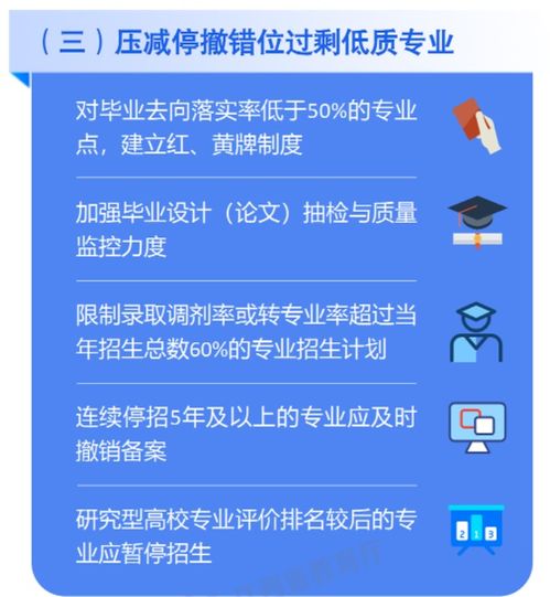 計算機類專業(yè)迎來重大改革 學科調(diào)整與考研新動向解讀
